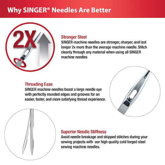 SINGER® Regular Point Needles, 5ct.